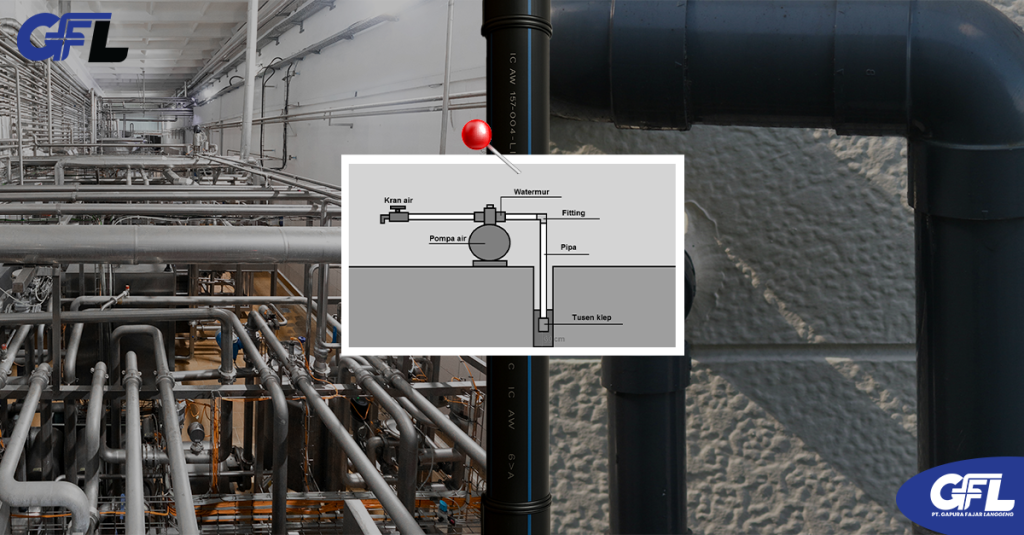 Sistem Perpipaan (Pipeline) : Dari Desain Sederhana hingga Jaringan Kompleks